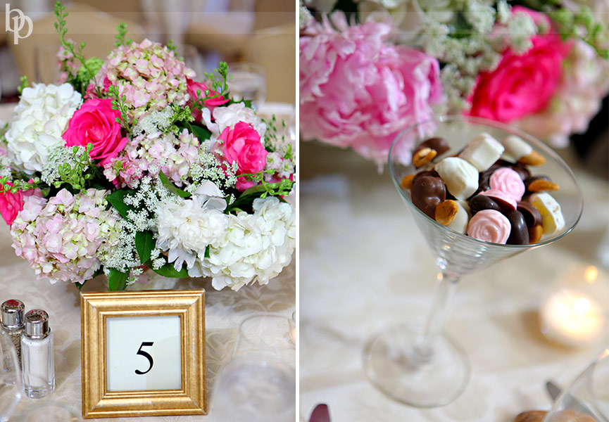 TableDetails TableDetails